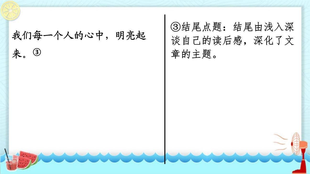 学写读后感PPT课件14