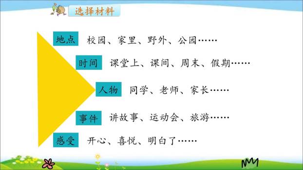 那次玩得真高兴PPT课件23