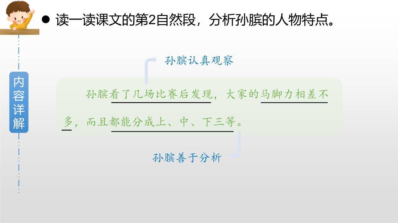 田忌赛马PPT课件51