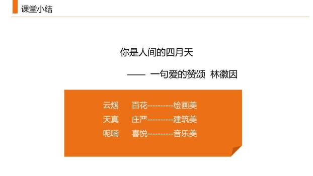 你是人间的四月天PPT课件35