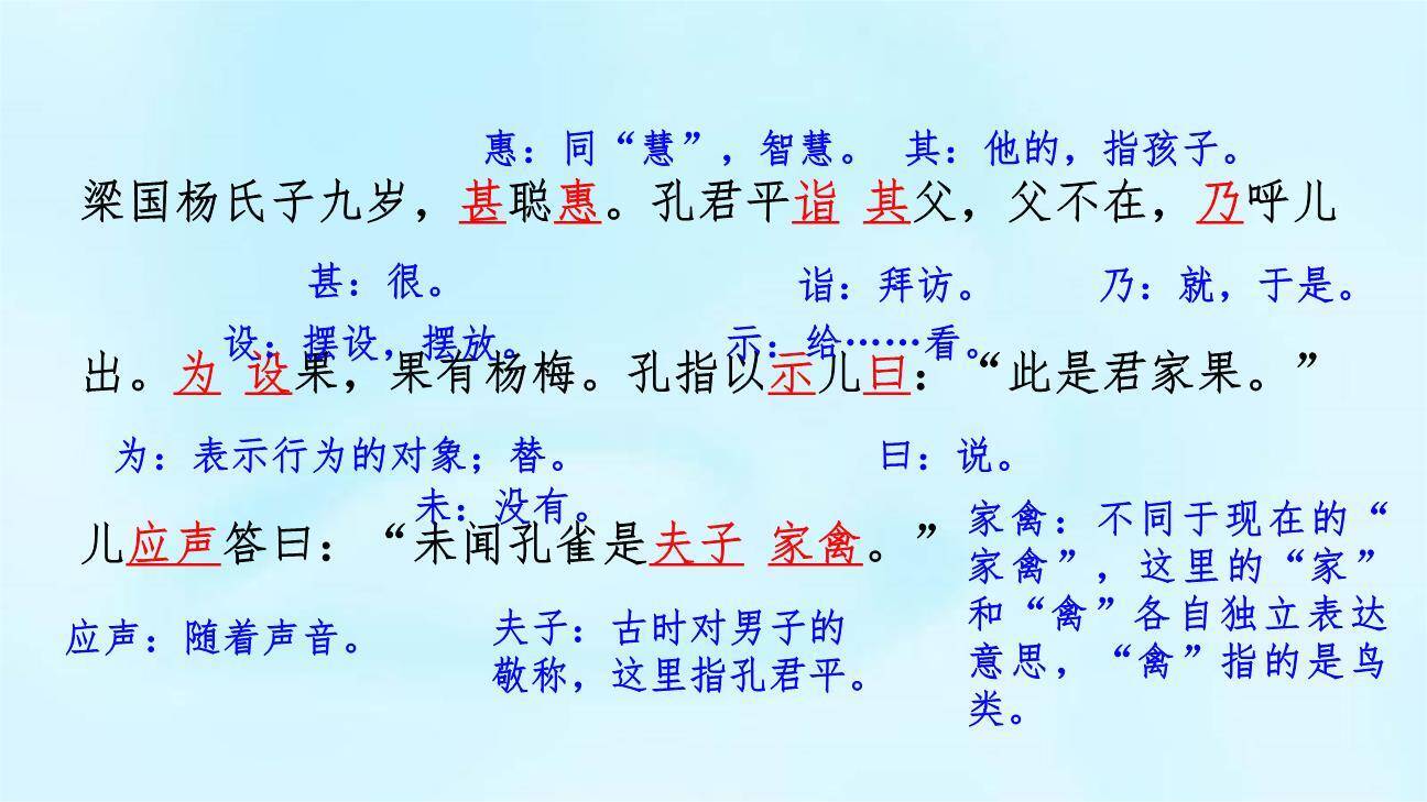 杨氏之子PPT课件74