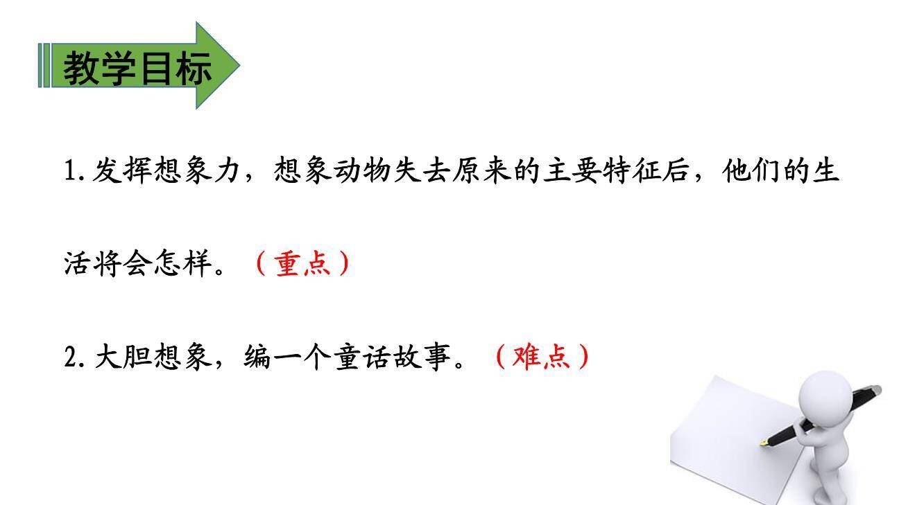 这样想象真有趣PPT课件53