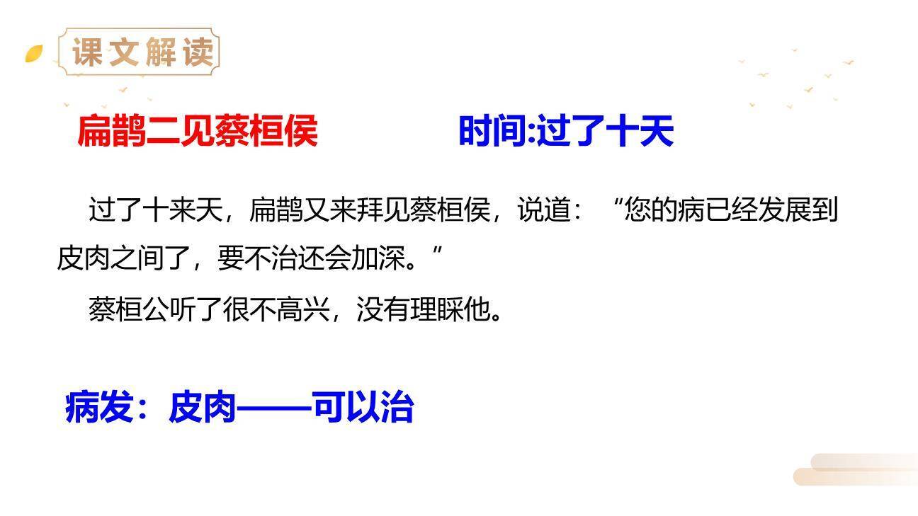 扁鹊治病PPT课件21