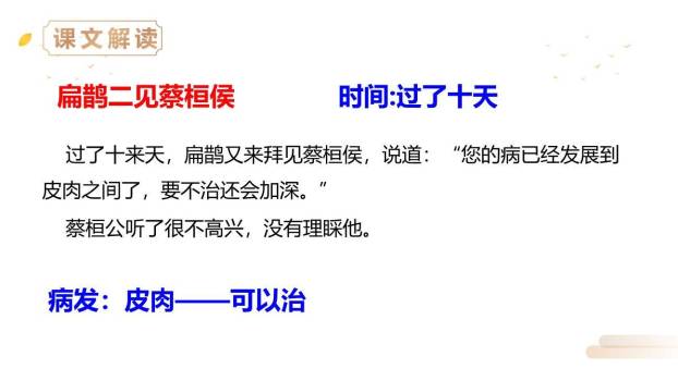扁鹊治病PPT课件21