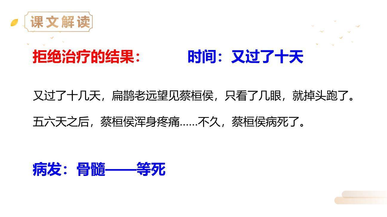 扁鹊治病PPT课件23