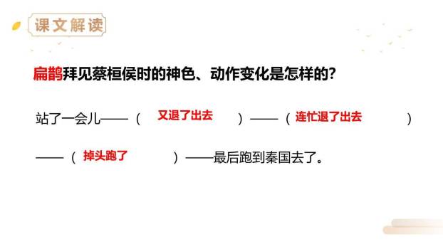 扁鹊治病PPT课件25