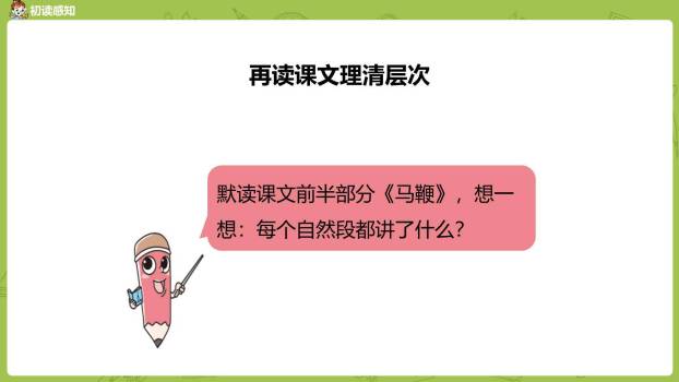 京剧趣谈PPT课件42