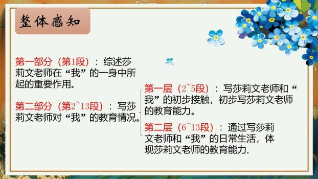 再塑生命的人PPT课件36