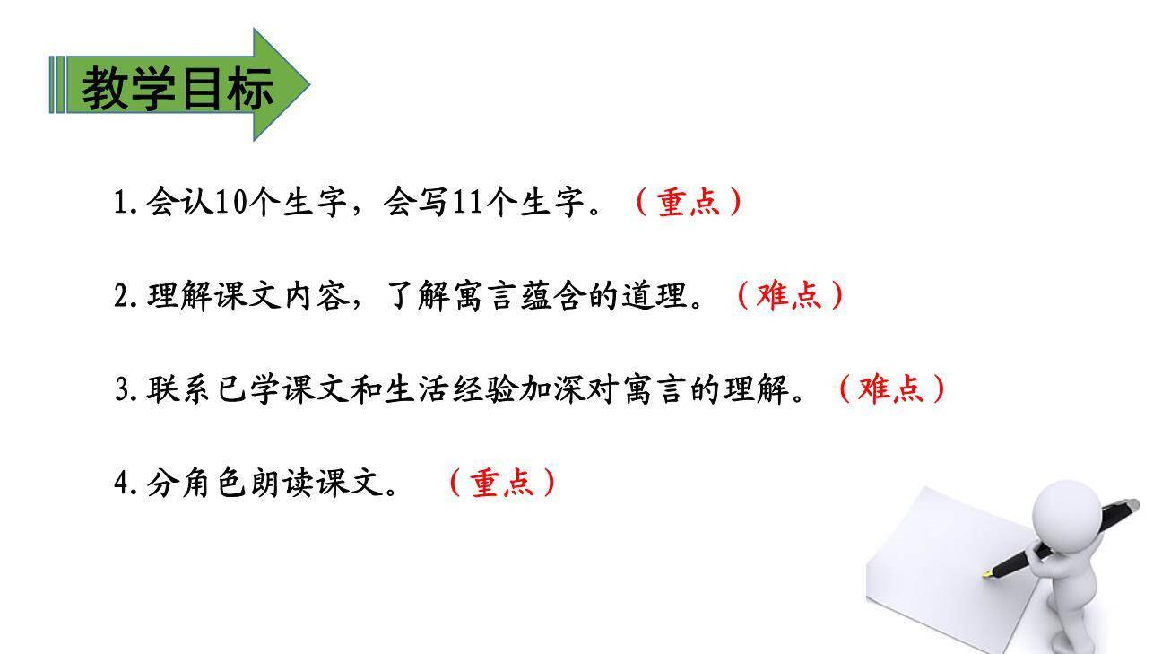 陶罐和铁罐PPT课件46