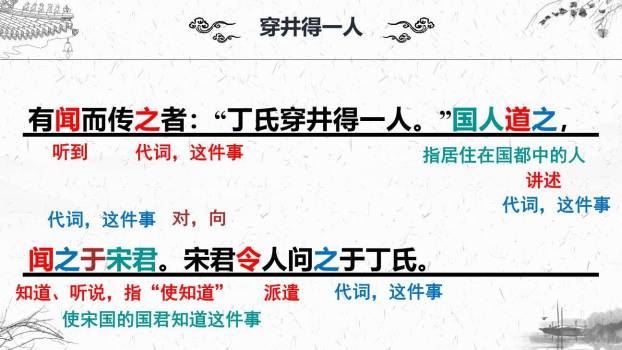 穿井得一人PPT课件19