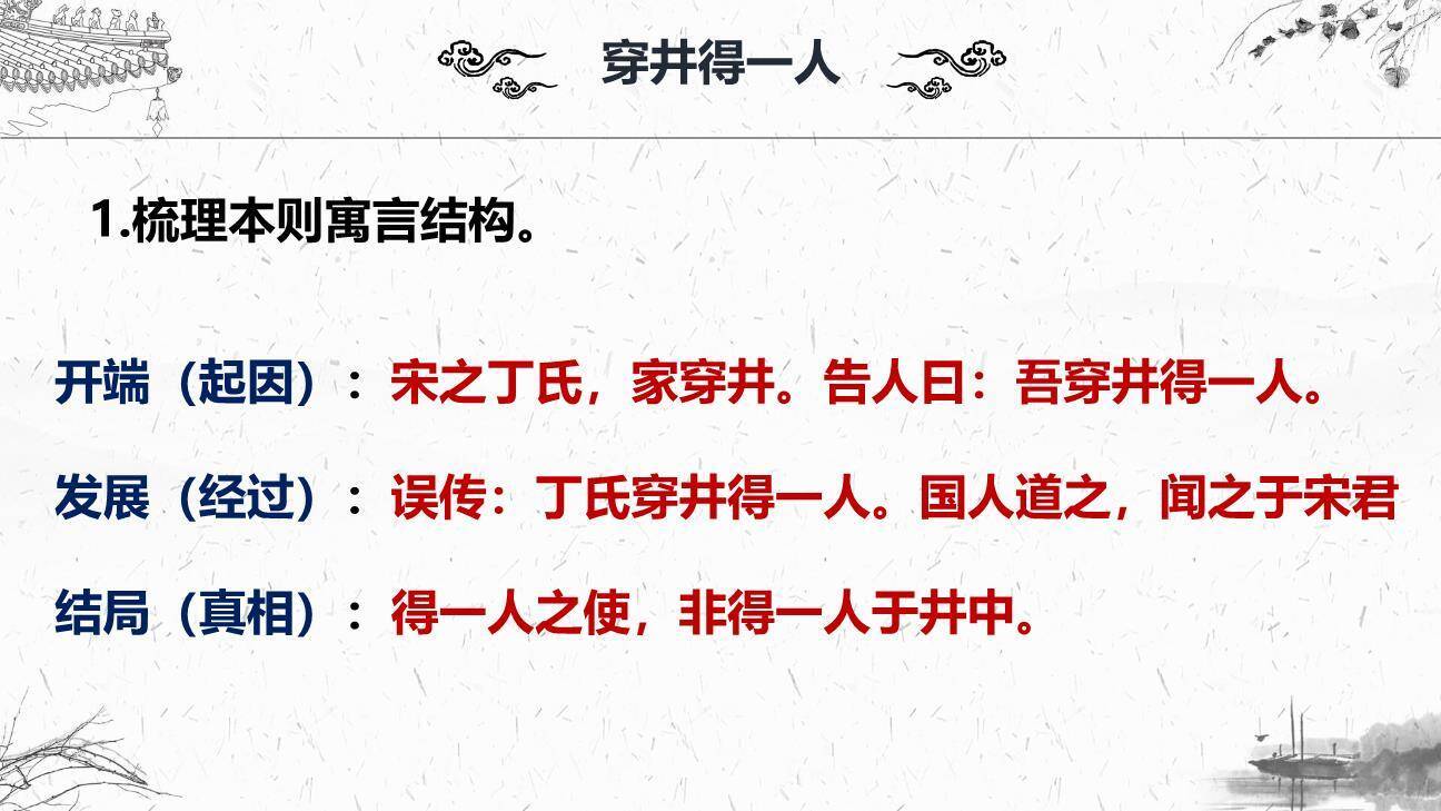 穿井得一人PPT课件11