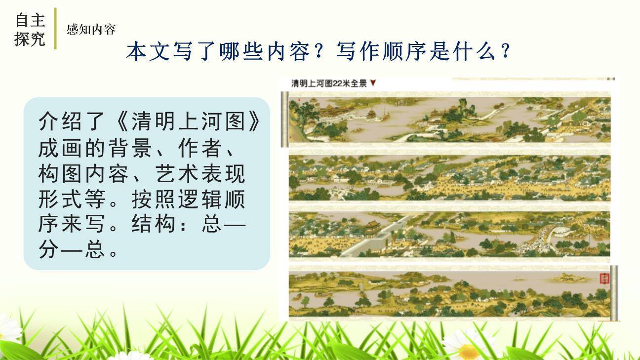 梦回繁华PPT课件82