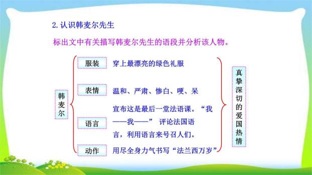 最后一课PPT课件37