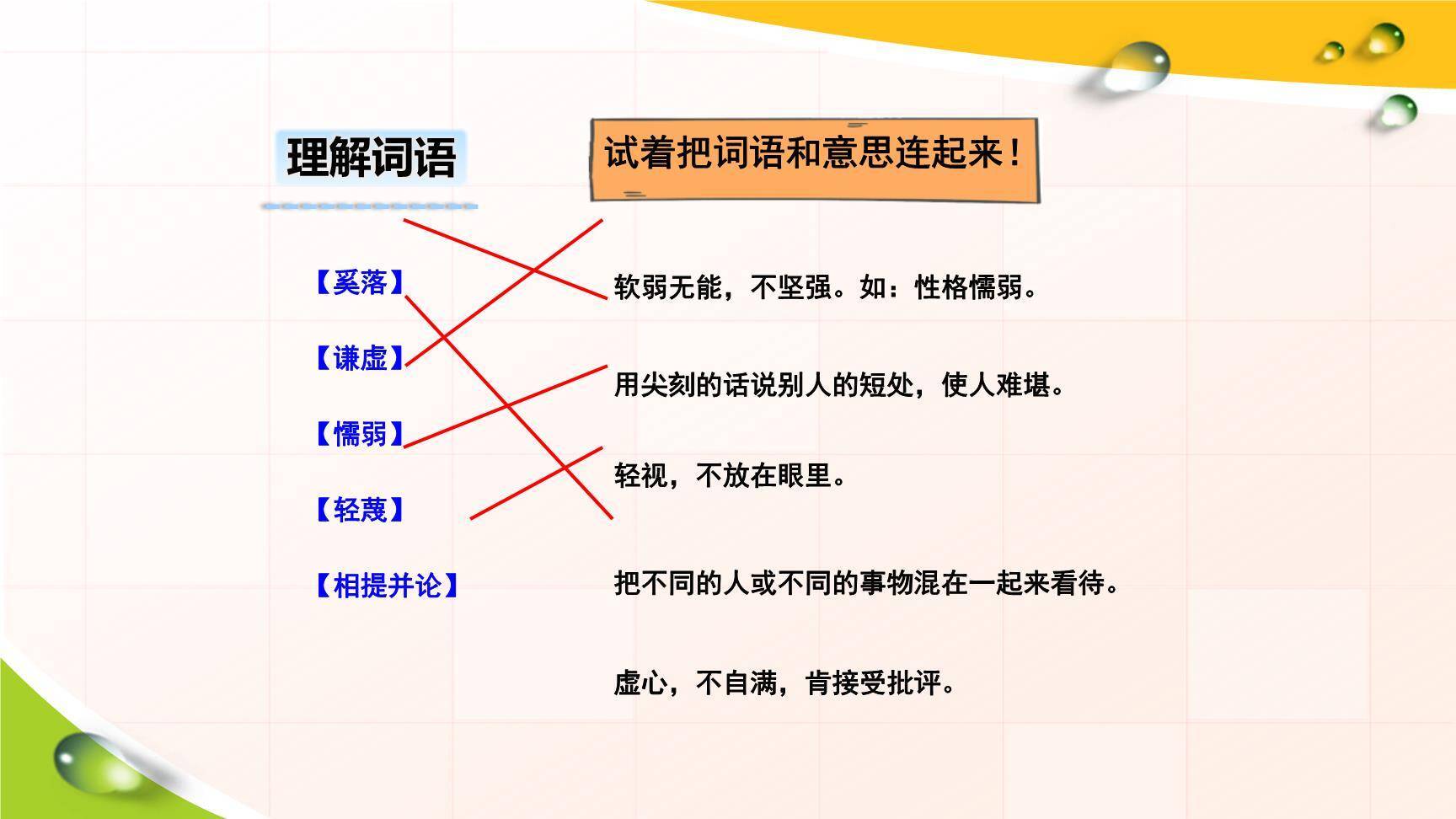 陶罐和铁罐PPT课件62