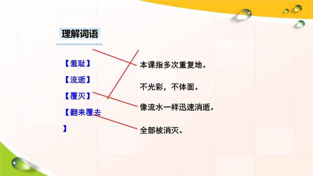 陶罐和铁罐PPT课件63