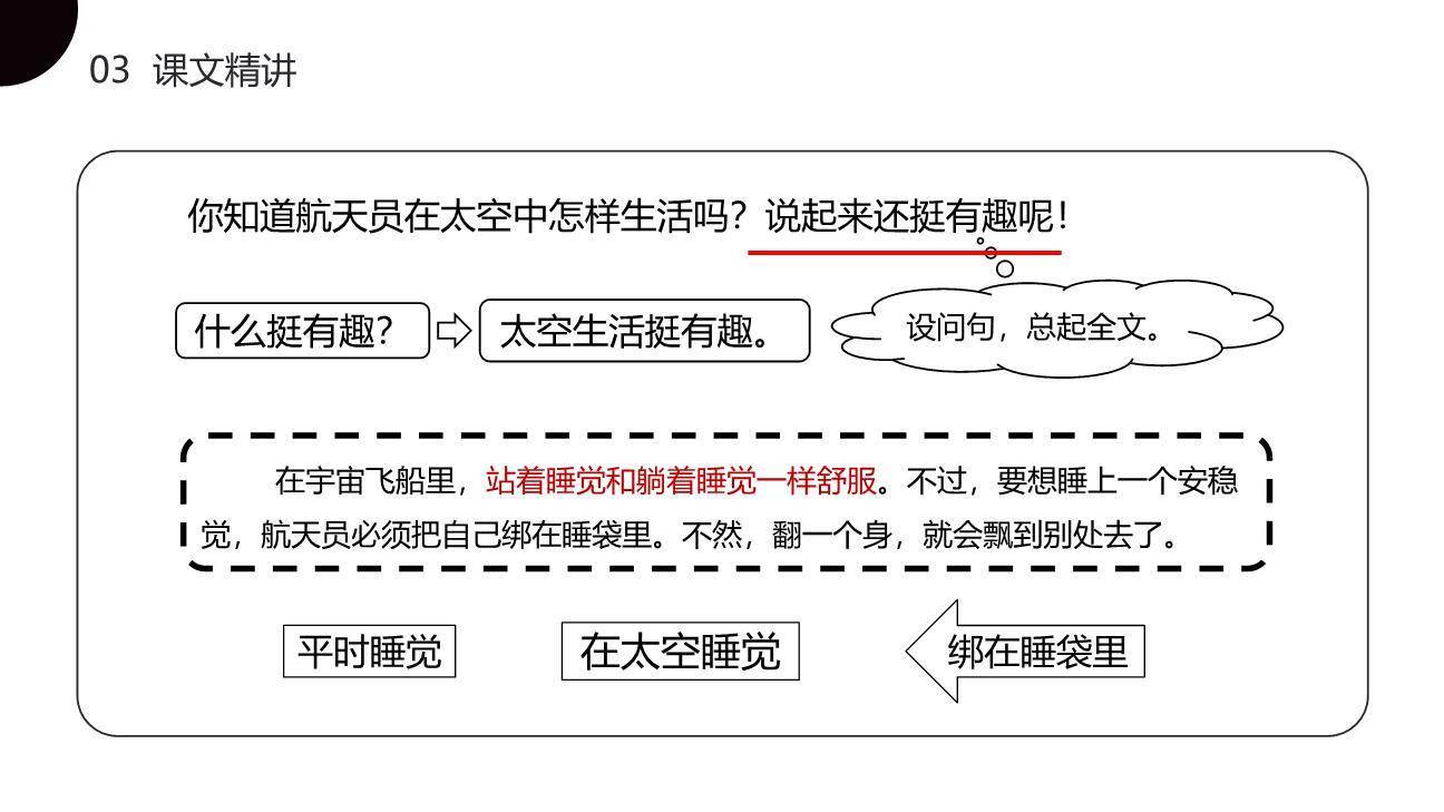 太空生活趣事多PPT课件29