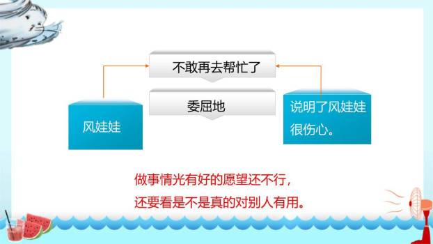 风娃娃PPT课件38