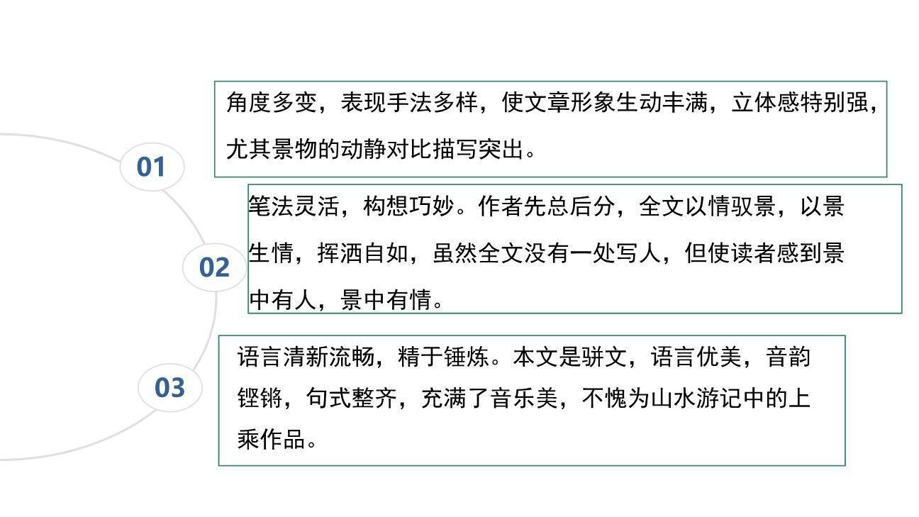 与朱元思书PPT课件46