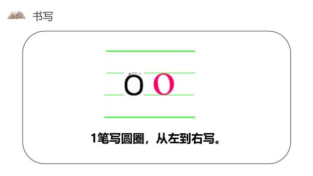 《aoe》PPT课件44