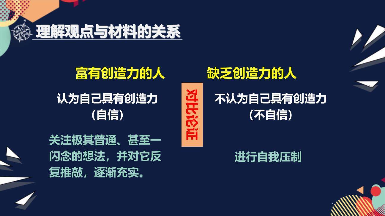谈创造性思维PPT课件47