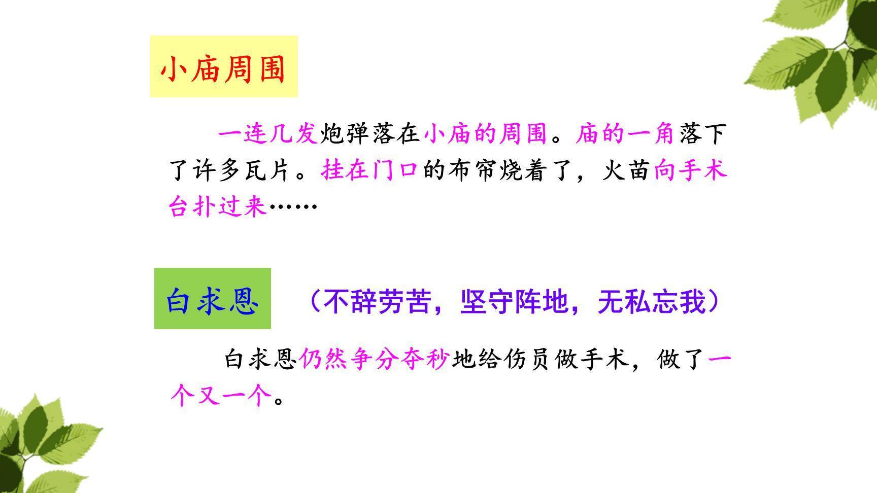 手术台就是阵地PPT课件65