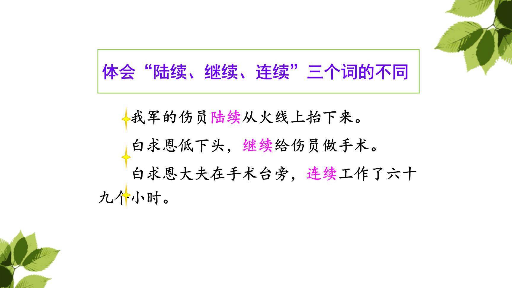 手术台就是阵地PPT课件67