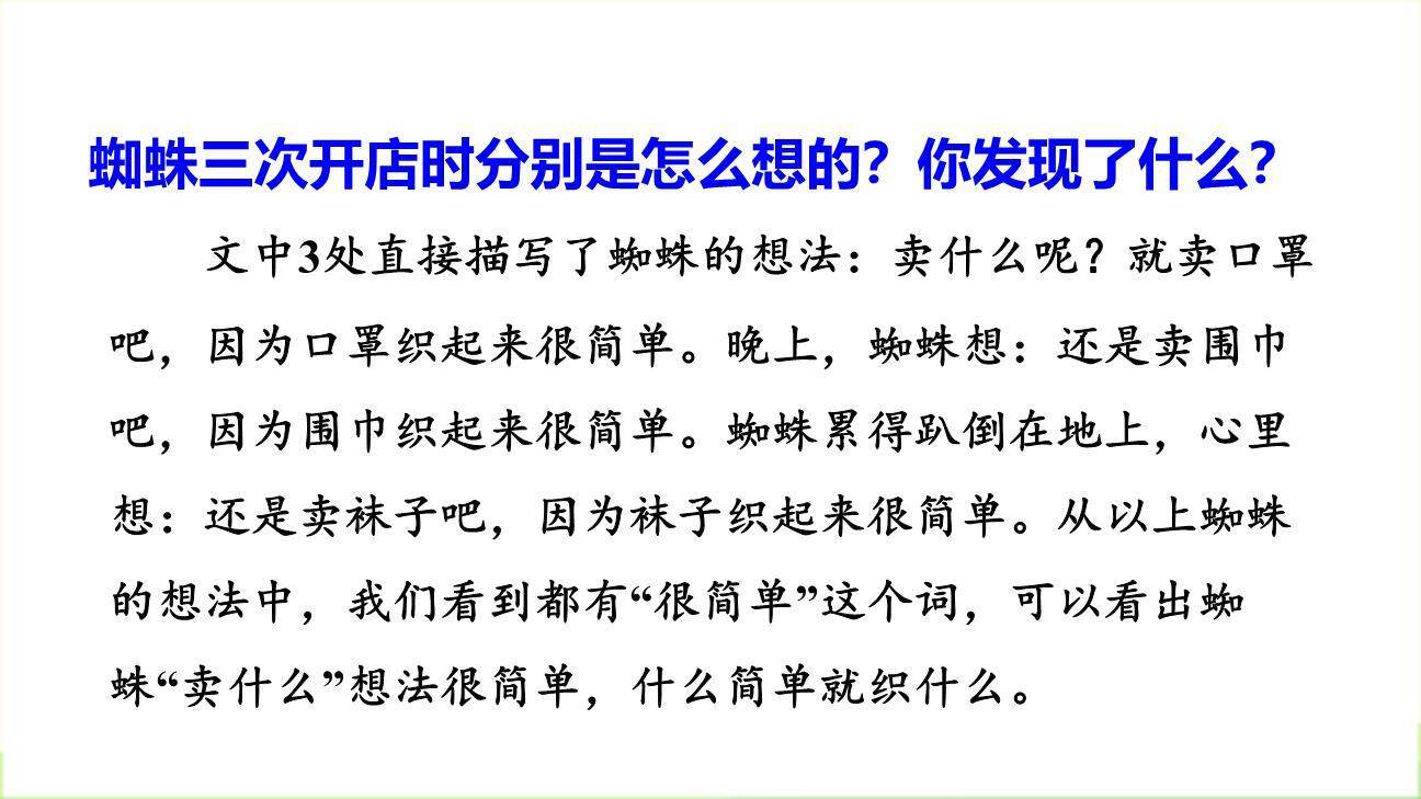 蜘蛛开店PPT课件79