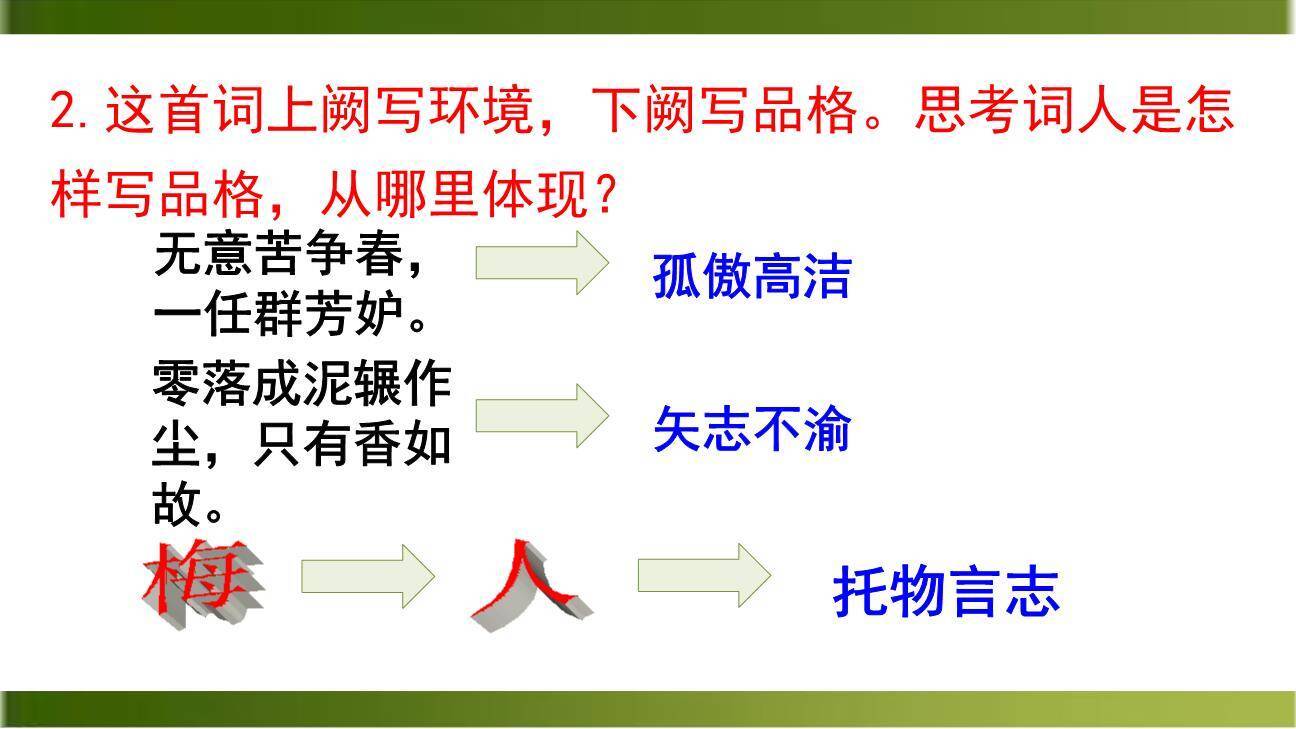 卜算子咏梅PPT课件21