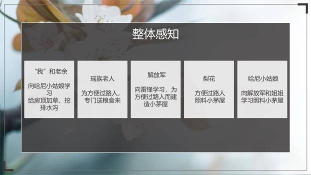 驿路梨花PPT课件61