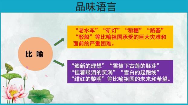 祖国啊我亲爱的祖国PPT课件16