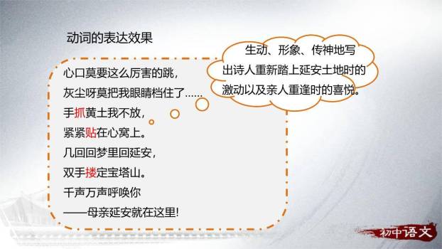 回延安PPT课件36