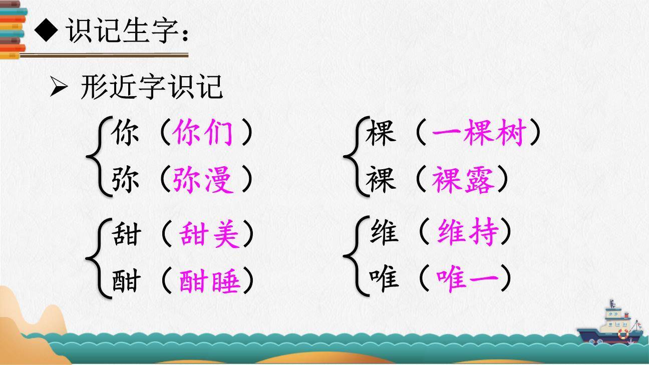 诺曼底号遇难记PPT课件41