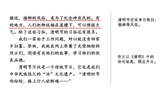 家乡的风俗PPT课件54