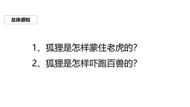 狐假虎威PPT课件38