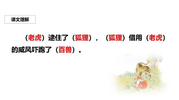 狐假虎威PPT课件32