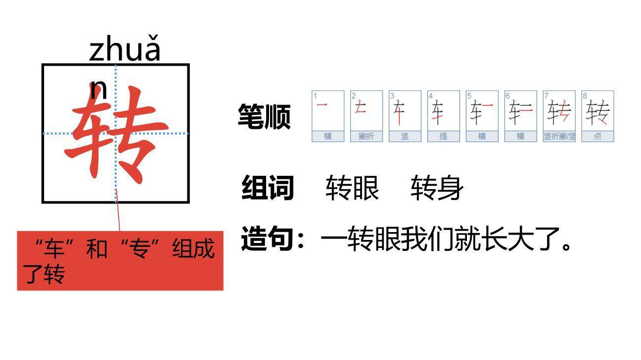 传统节日PPT课件64