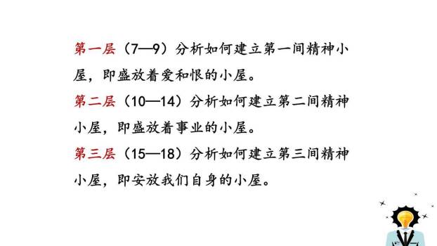 精神的三间小屋PPT课件81