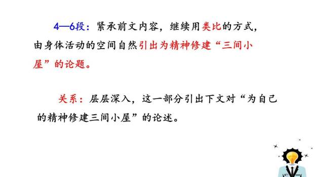 精神的三间小屋PPT课件84