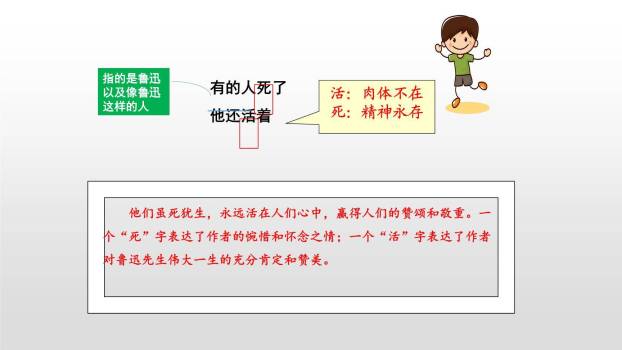 有的人—纪念鲁迅有感PPT课件58