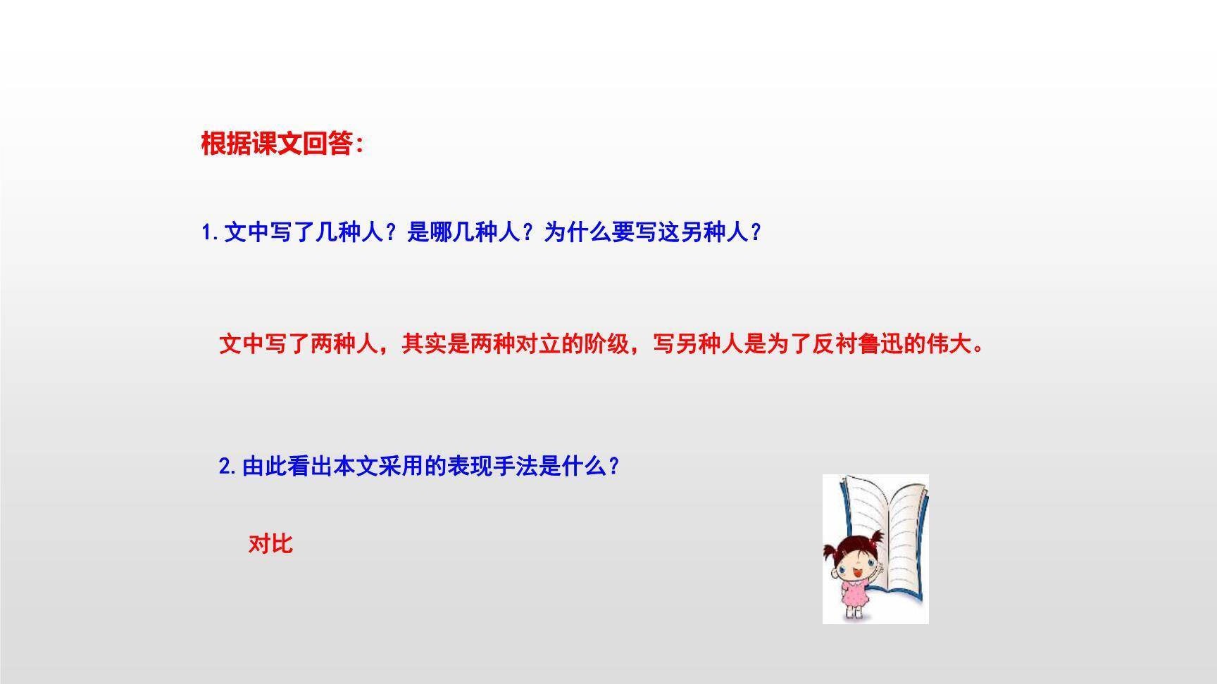 有的人—纪念鲁迅有感PPT课件53