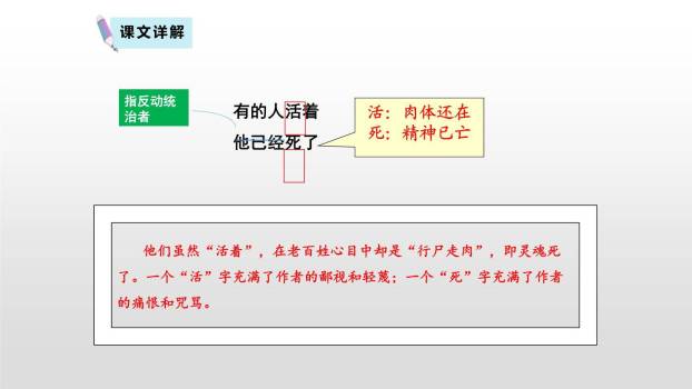 有的人—纪念鲁迅有感PPT课件57