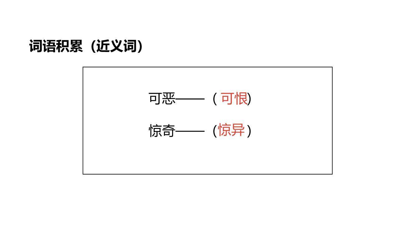 棉花姑娘PPT课件53