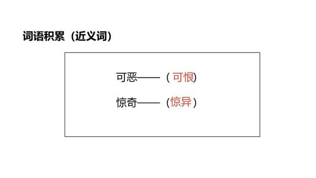 棉花姑娘PPT课件53