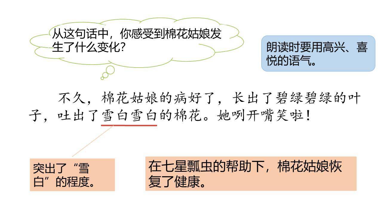 棉花姑娘PPT课件54