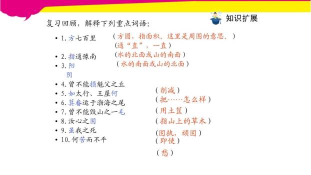 愚公移山PPT课件18