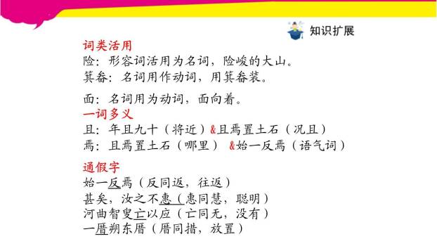 愚公移山PPT课件19