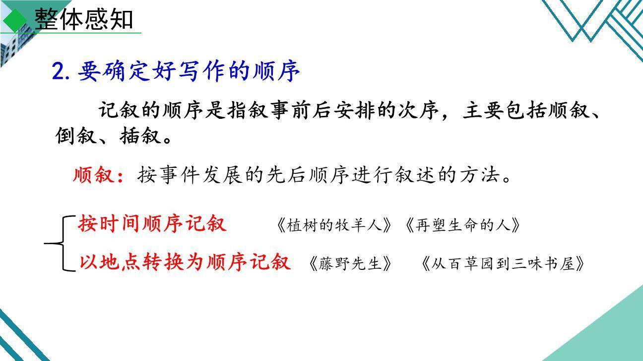 思路要清晰PPT课件41