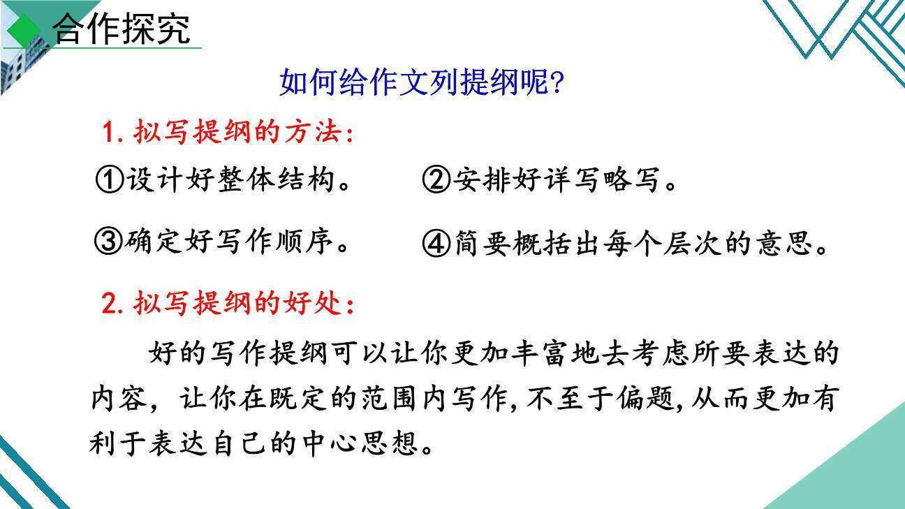 思路要清晰PPT课件44