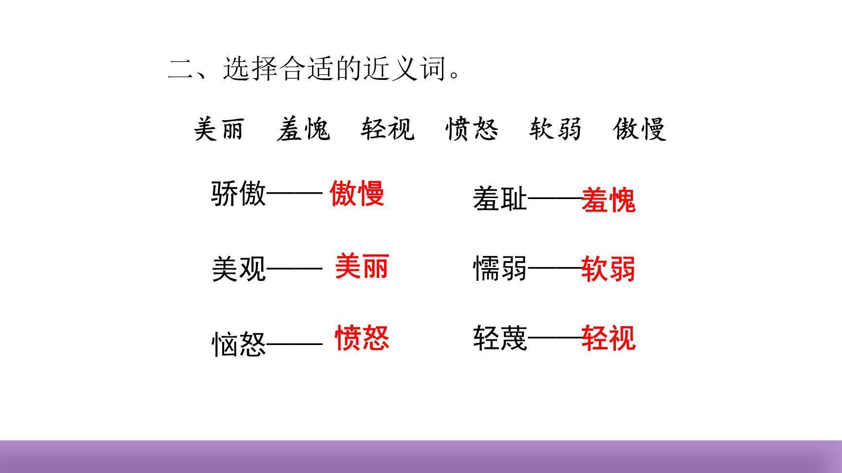 陶罐和铁罐PPT课件79