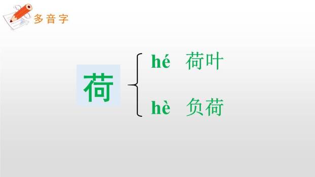 《晓出净慈寺送林子方》古诗二首PPT课件12